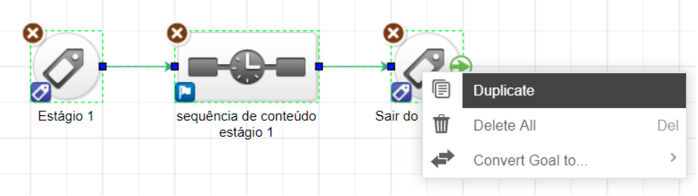 Funil de Vendas – O que são as Tags e como usar