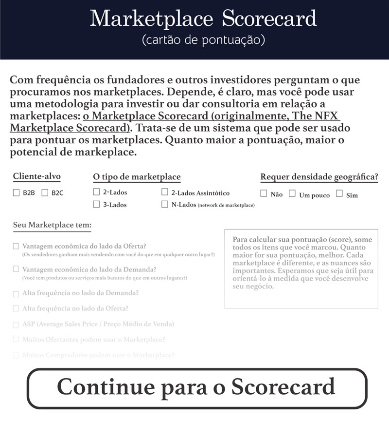 Marketplace Scorecard