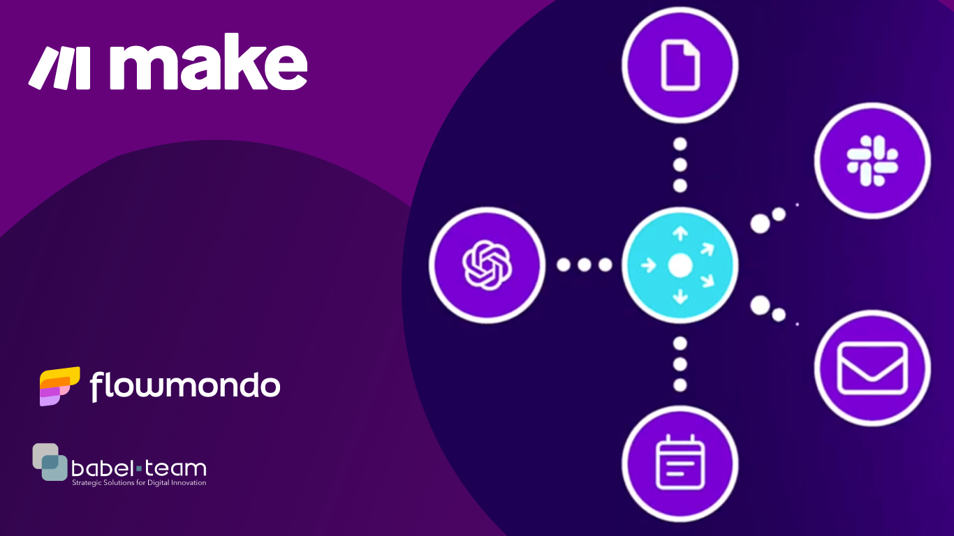 Como as automações de Make impulsionam o E commerce